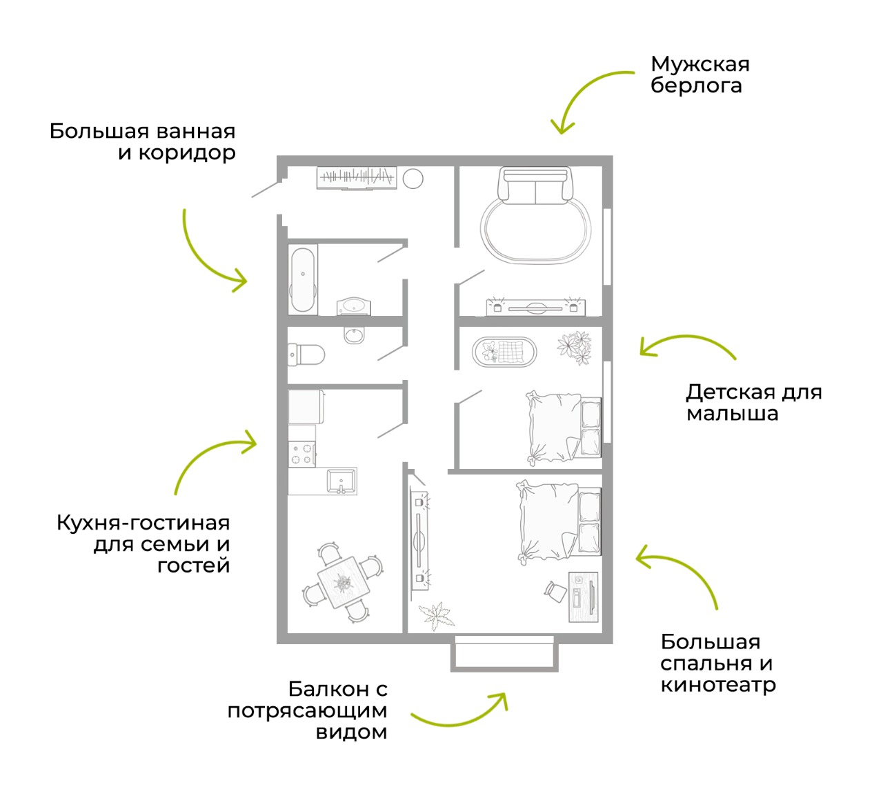 ЖК Лугометрия Пенза Крокус